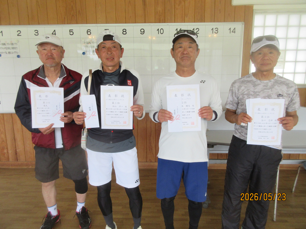 55歳男子入賞者