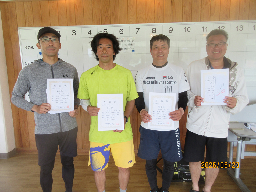 Ｂ級男子入賞者