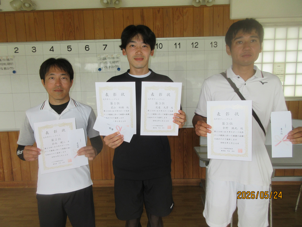 成年男子入賞者
