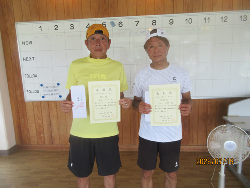 55歳男子入賞者