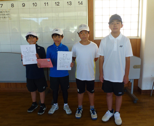 小学生男子入賞者