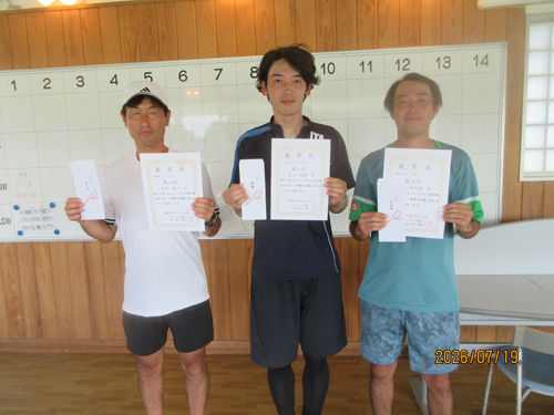 成年男子入賞者