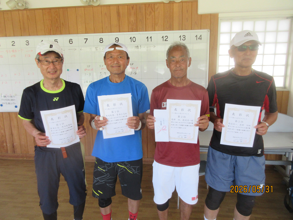 65歳男子入賞者